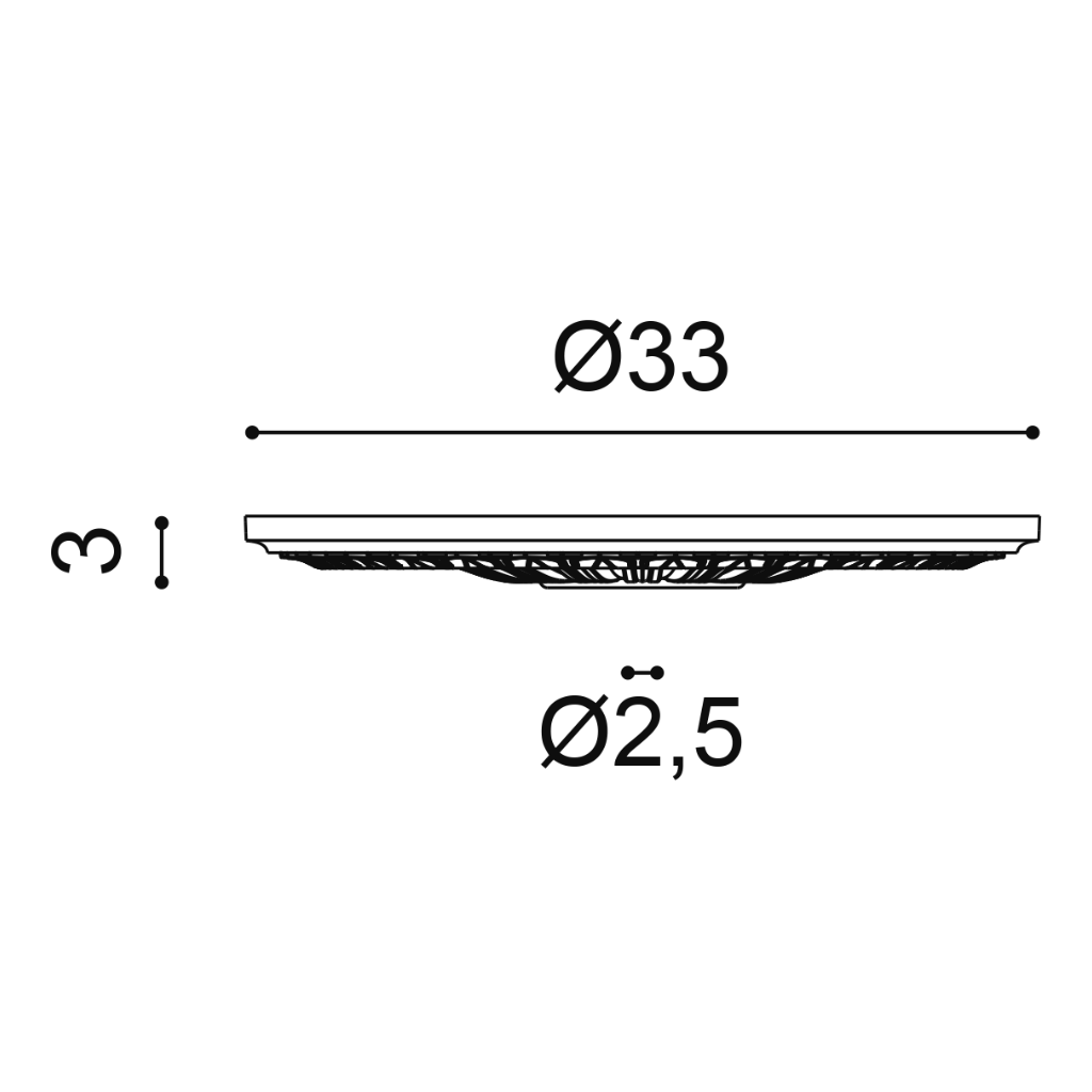 R14