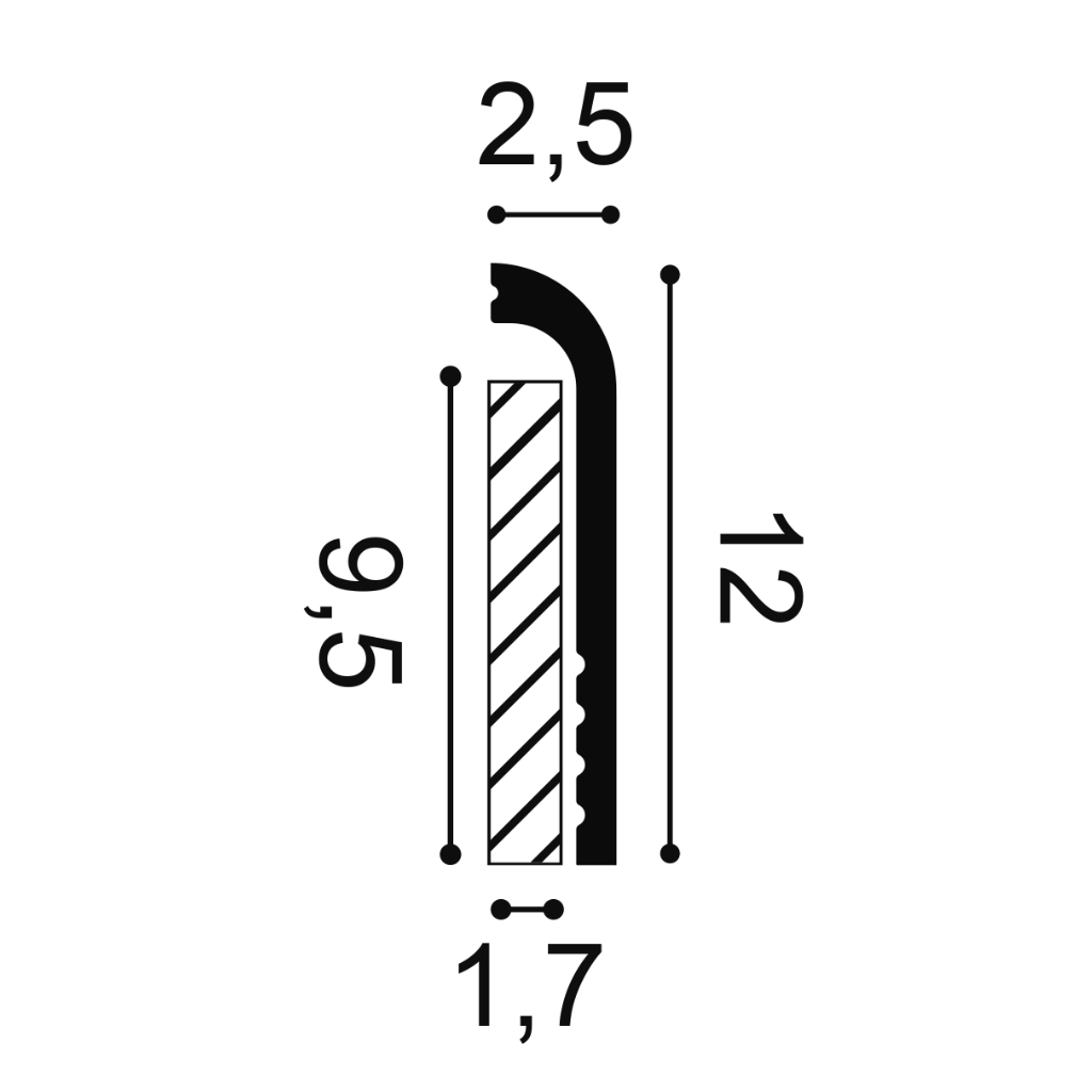SX185